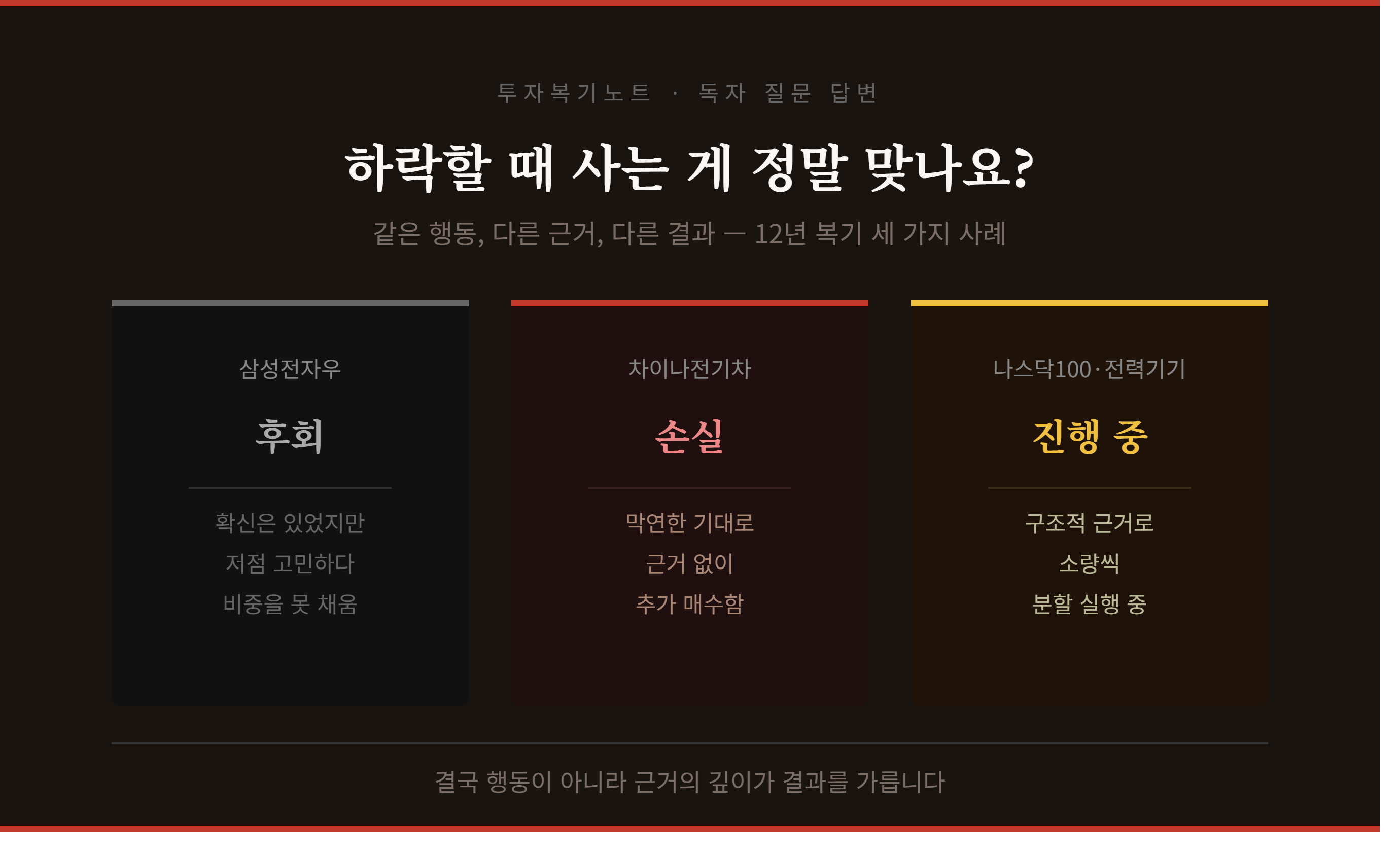 하락할 때 사는 게 정말 맞나요?