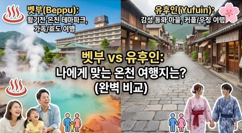 벳부 vs 유후인 비교