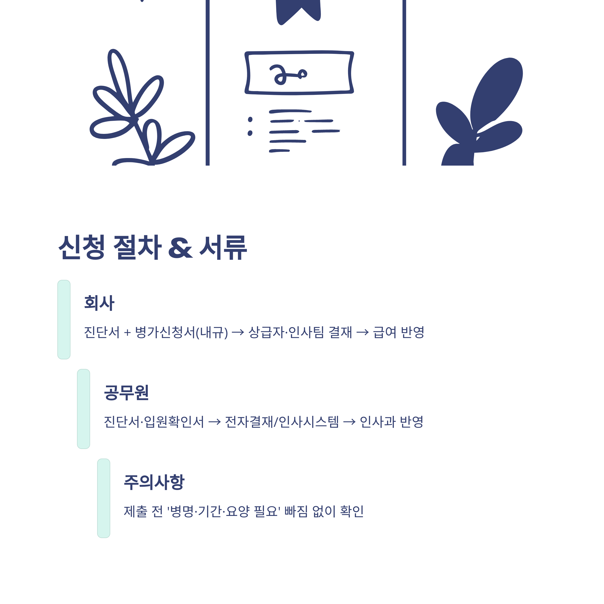 병가 급여 정리: 급여 70%·공무원·급여계산기·신청·공제·급여명세서까지 실제 경험으로 풀어보는 가이드6