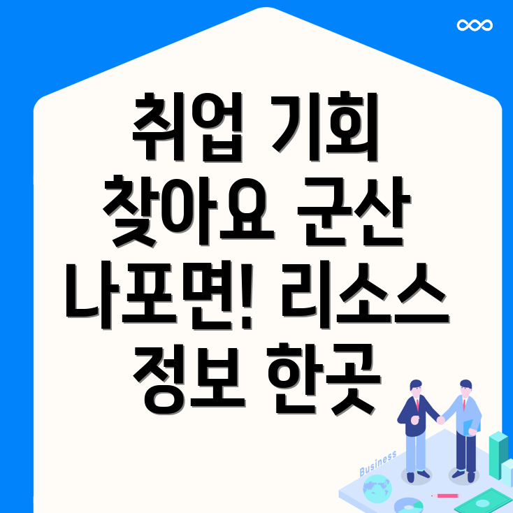 군산시 취업 지원
