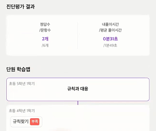 부산학력향상지원시스템 BASS 바쓰 학습방법