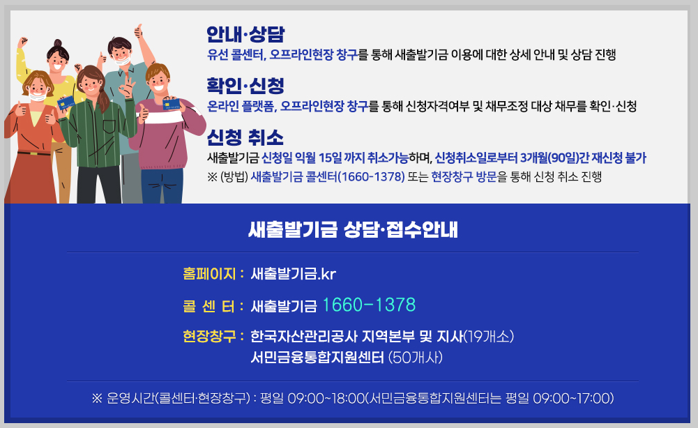 소상공인ㆍ자영업자 새출발기금대상 - 홈페이지, 채무조정, 신청방법