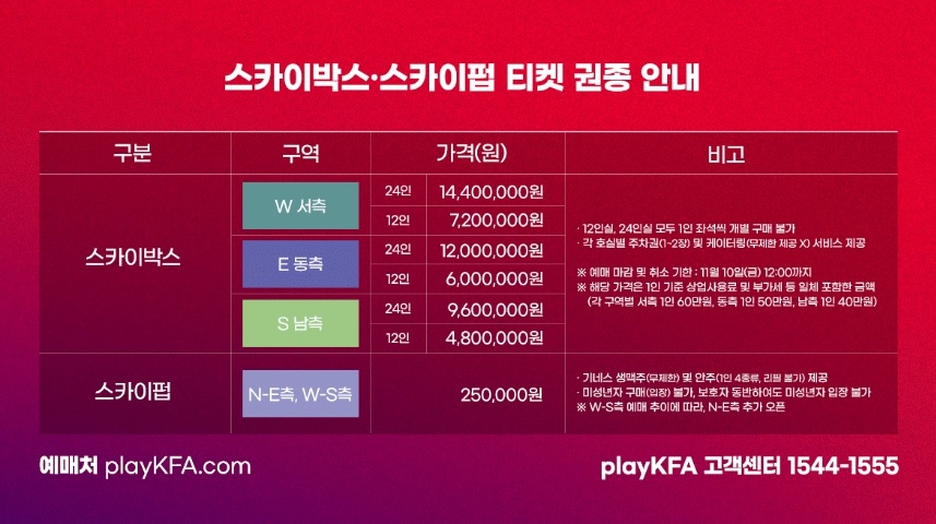 대한민국 싱가포르 축구 티켓