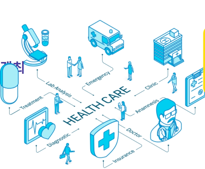 2025 글로벌헬스케어위크 부산 벡스코 개최 정보 총정리