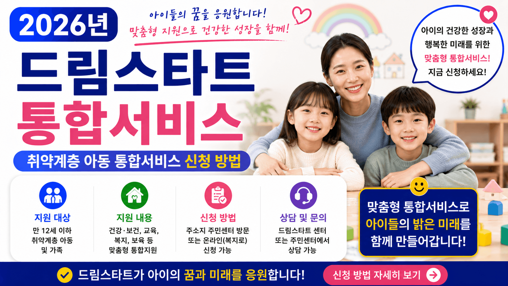 2026년 드림스타트 &ndash; 취약계층 아동 통합서비스 신청 방법