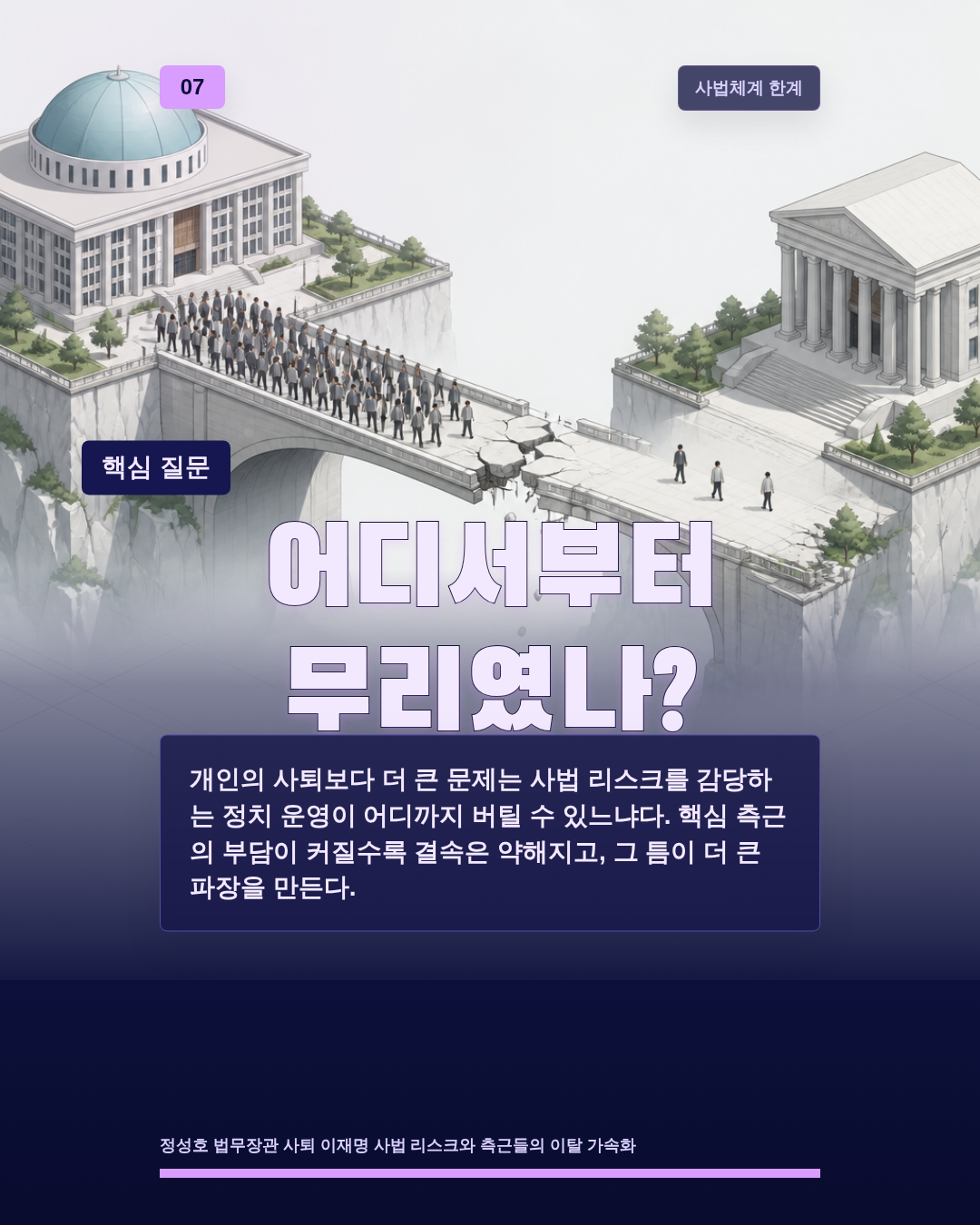 어디서부터 무리였나?