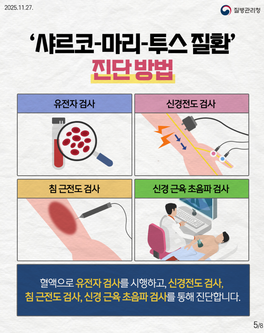 삼성가 이부진 사장 걸음걸이와 샤르코 마리 투스 유전병 팩트체크