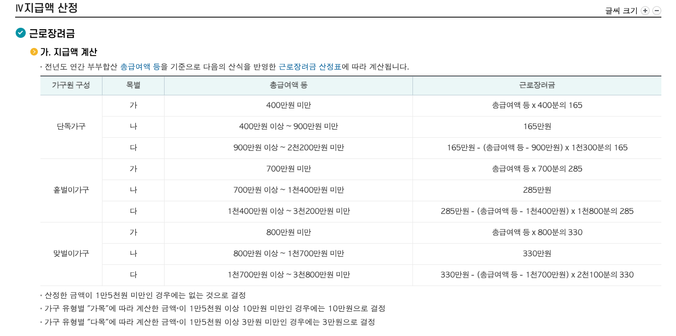 2023 근로장려금 정기 신청 지급일정 및 결정금액 조회