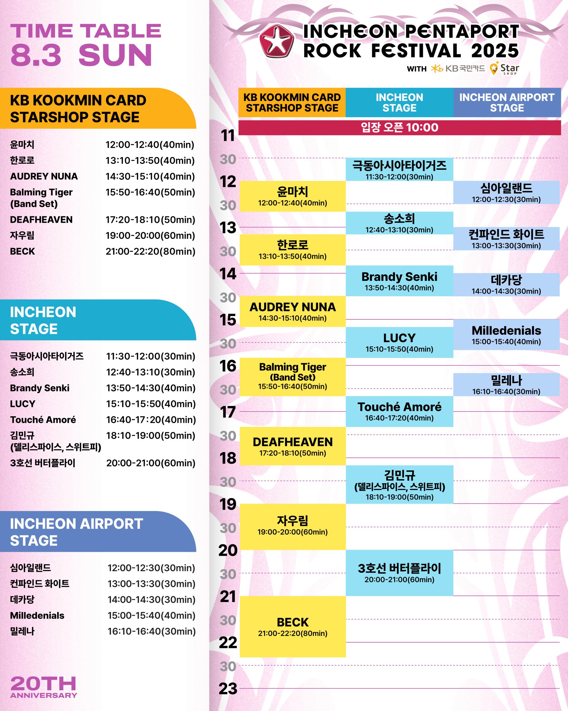 3일차 타임테이블