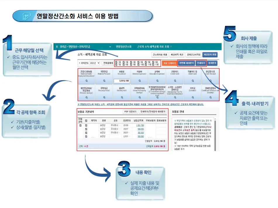 연말정산 간소화 서비스