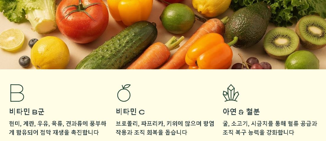 혓바늘 없애는 방법