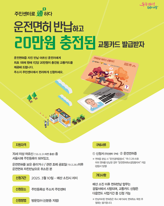 어르신 운전면허 반납 혜택! 지원금 20만원, 신청 방법 안내