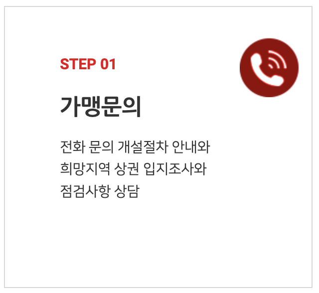 탕후루 가맹점 개설절차 - 창업문의