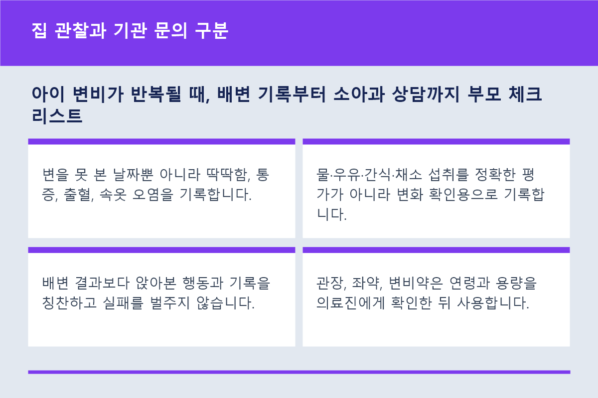 아이 변비가 반복될 때, 배변 기록부터 소아과 상담까지 부모 체크리스트 집 관찰과 기관 문의 구분 정보 이미지