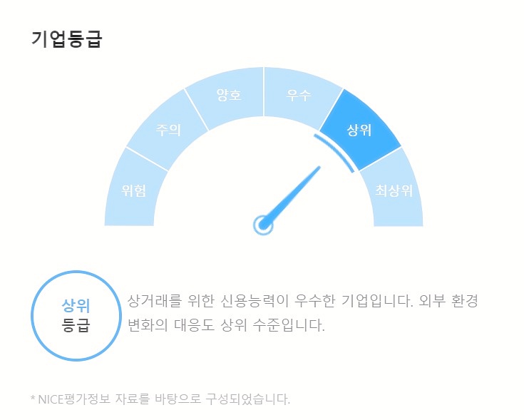 이닉스-공모주-청약-일정-기업-안내