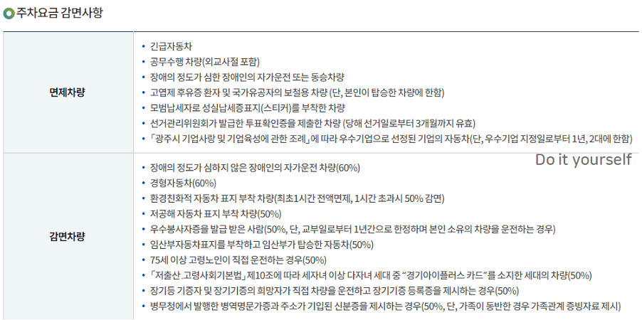 요금감면대상