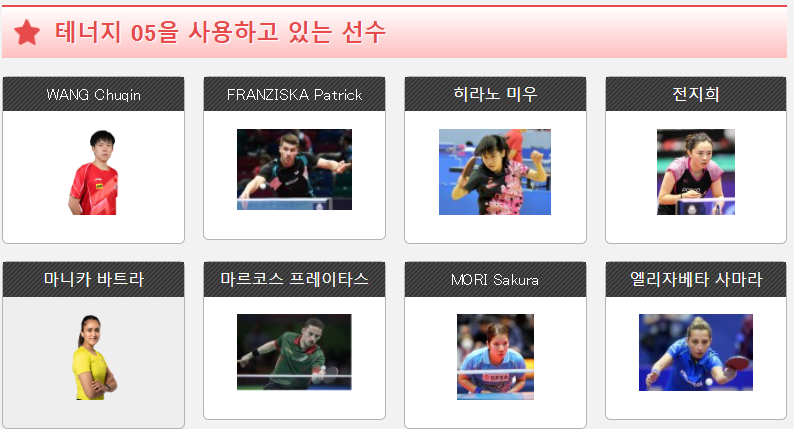 전지희의 라켓(셰이크핸드), 러버