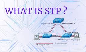 #8 STP란 무엇인가?
