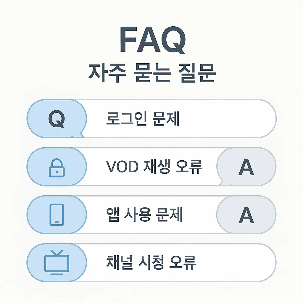 SBS 온에어 실시간 시청 방법 완벽 가이드: 로그인부터 앱 활용까지