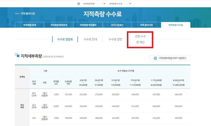 간편-수수료-계산-2