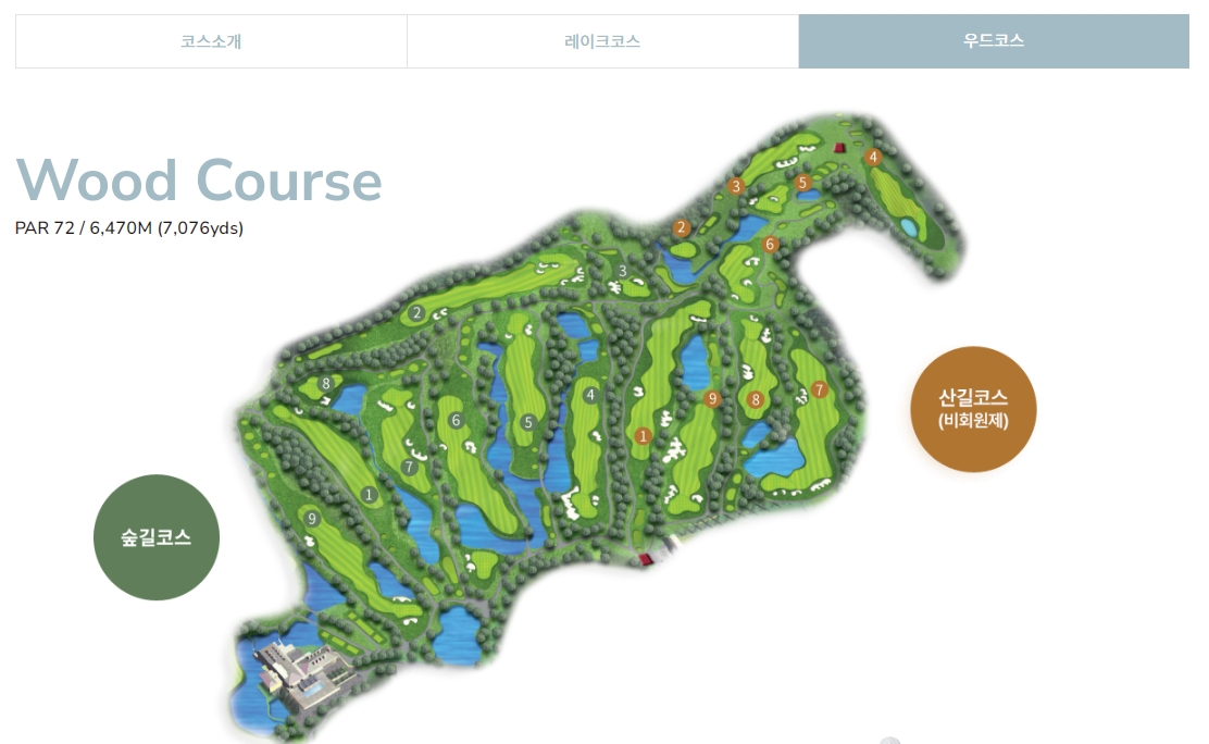 레이크우드코스