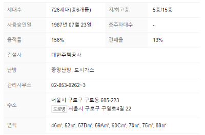 구로주공2차단지정보