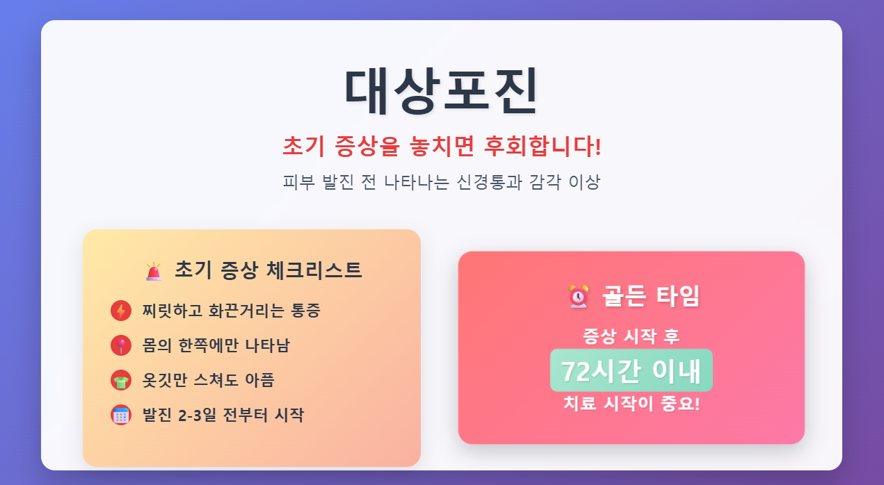 대상포진초기증상