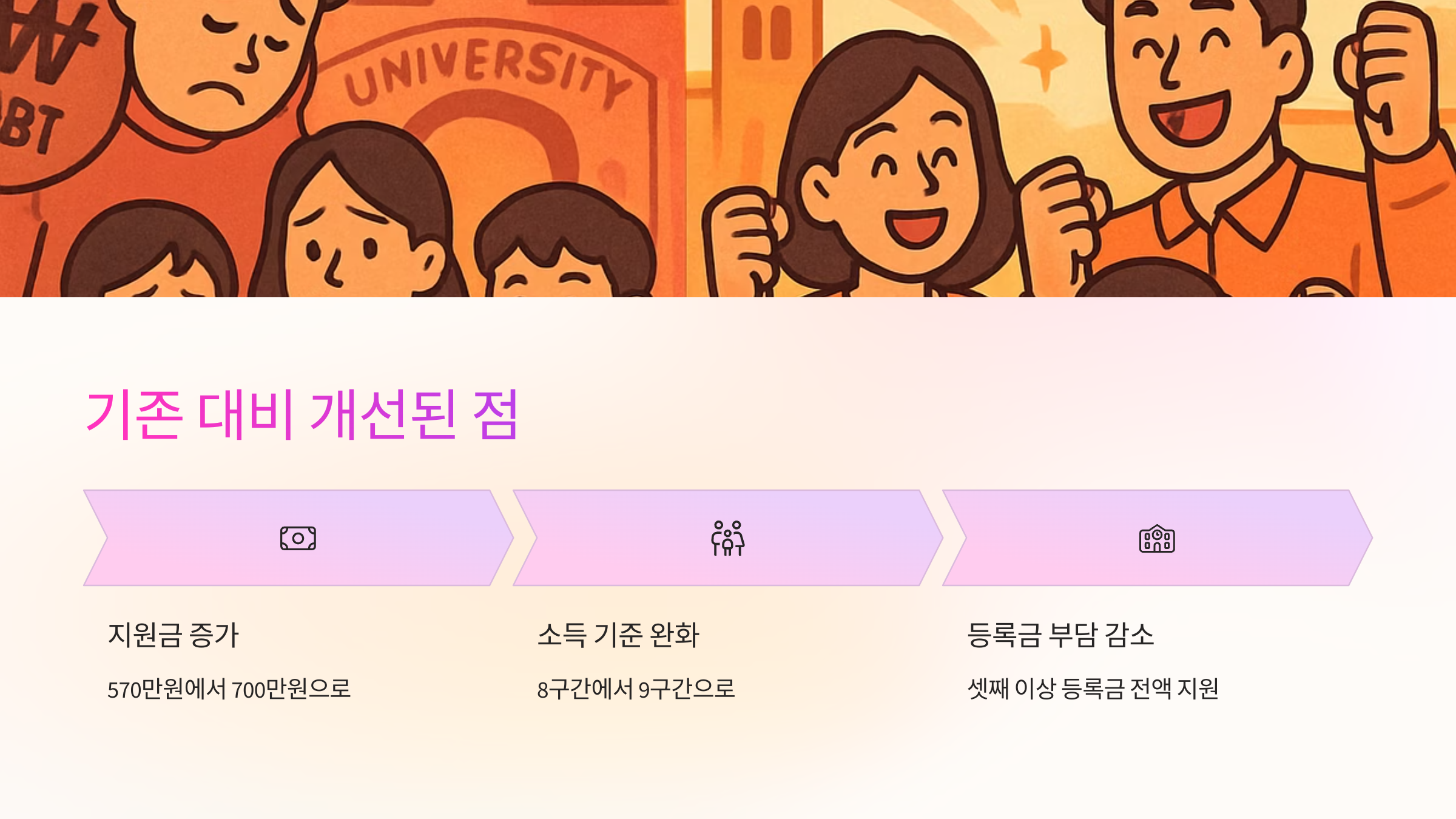 기존-대비-개선점