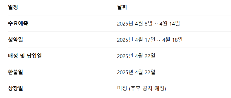 쎄크 공모주 청약일정 수요예측 기업정보