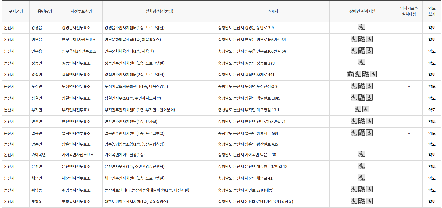 논산시 대통령선거 사전투표 투표장소 투표소 위치 투표 방법