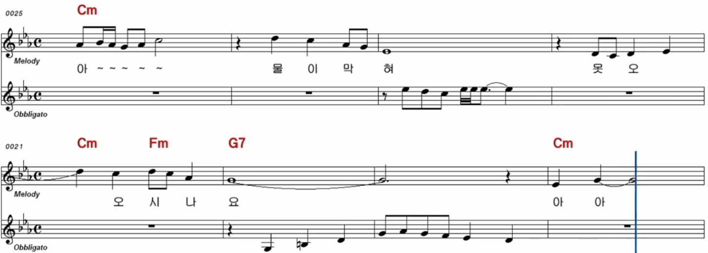 김상배(남인수) 가거라 삼팔선 악보