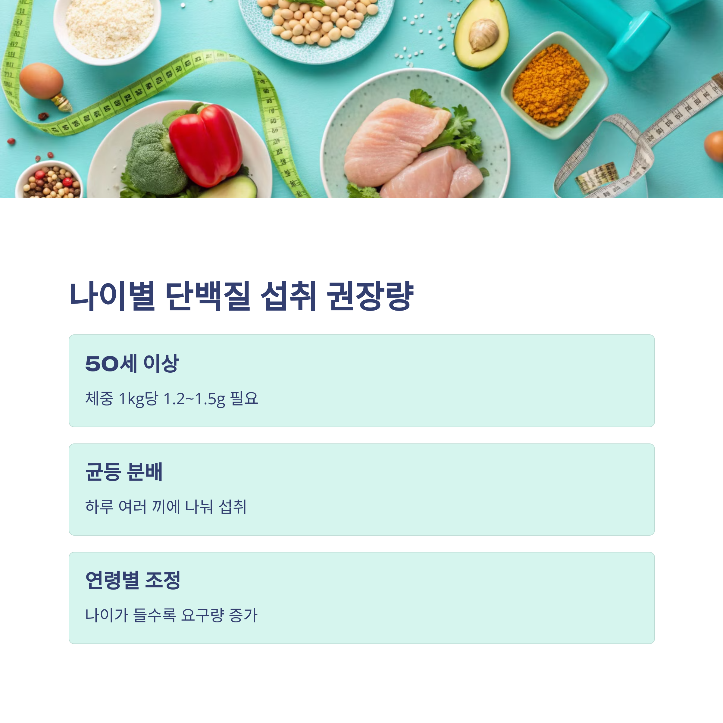 나이별 단백질 섭취 권장량