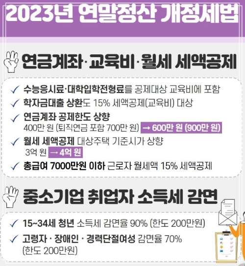 연말정산 수능응시료 대학입학료 공제대상