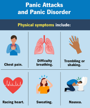 공황장애 증상 1