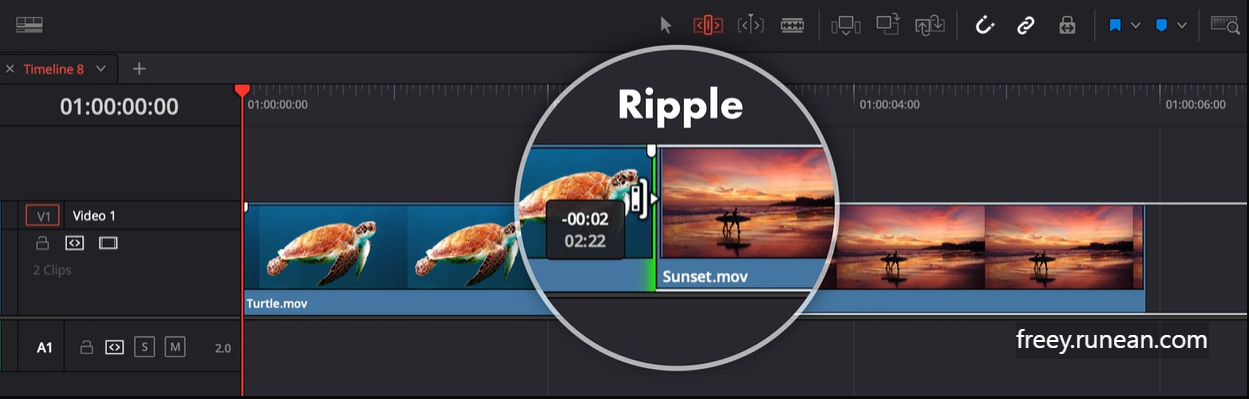 다빈치 리졸브(DaVinci Resolve) 다운로드