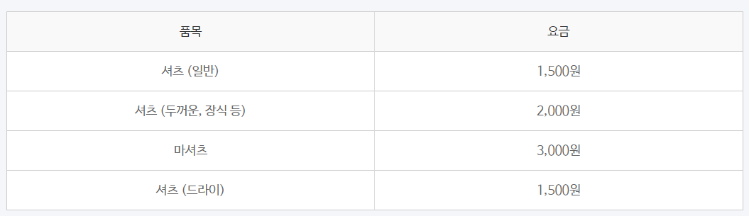 와이셔츠 가격표