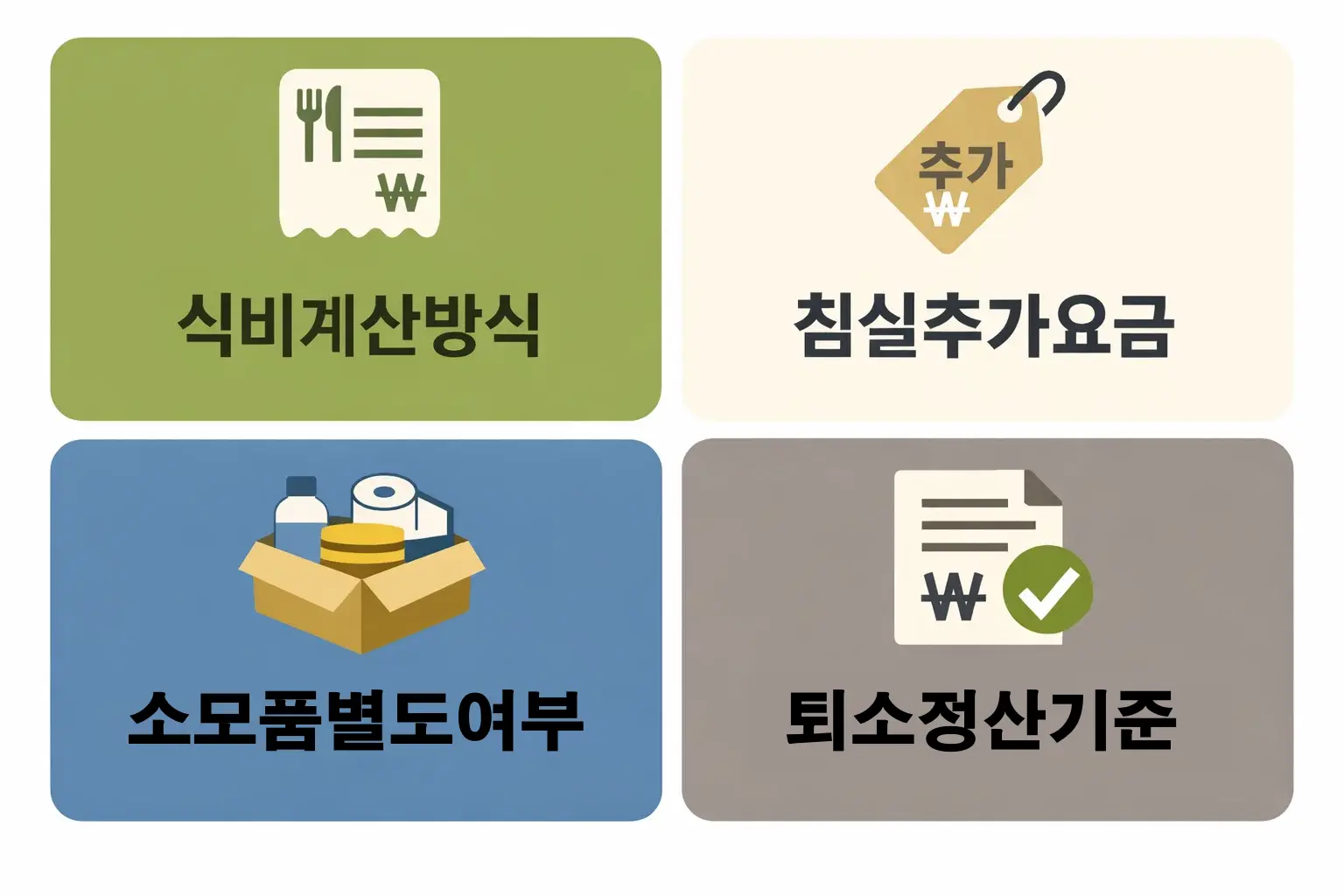 요양원 비용 판단 시 식비 계산 방식 침실 추가요금 소모품 비용 최소 정산 기준을 설명한 이미지