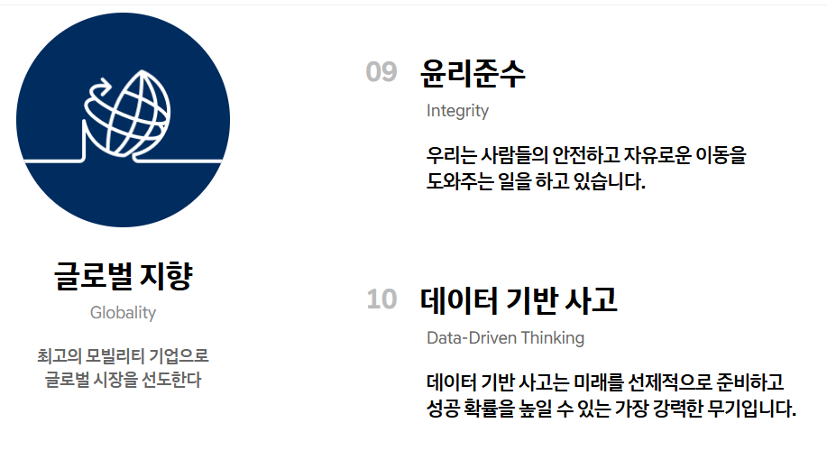 현대차 인재상