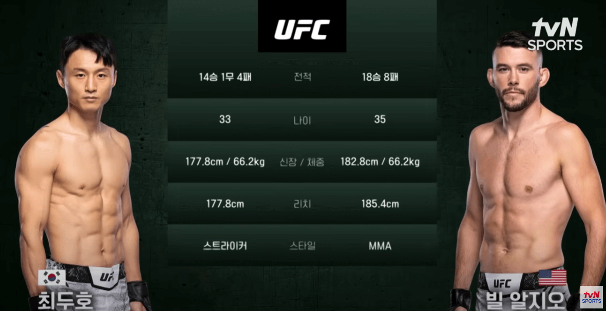 최두호 이정영 최승우 ufc on ESPN 60 경기 하이라이트