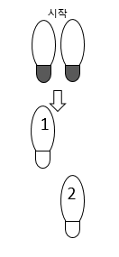 블루스 후진 2박 발걸음