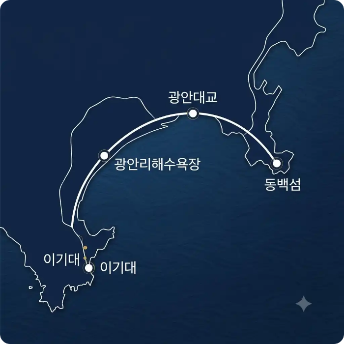 광안대교 기준 광안리 이기대 동백섬 위치