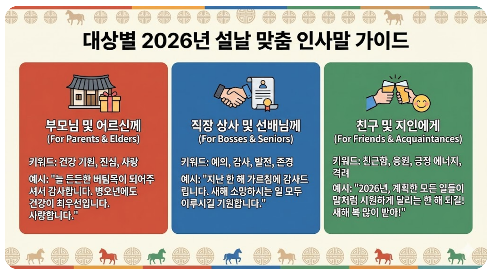 인사말 가이드