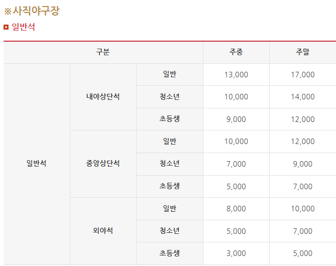 최강야구 직관 예매