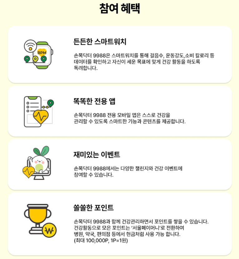 자료 : 손목닥터 9988 누리집 _ 참여 혜택