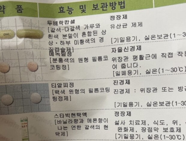 장염의 약물치료