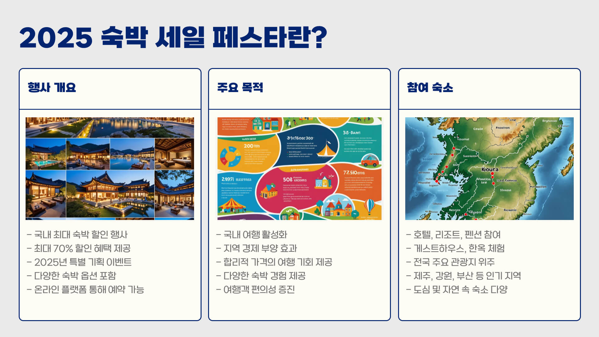 2025 숙박 세일 페스타 국내 숙박 할인, 최저가 예약 비법 5가지