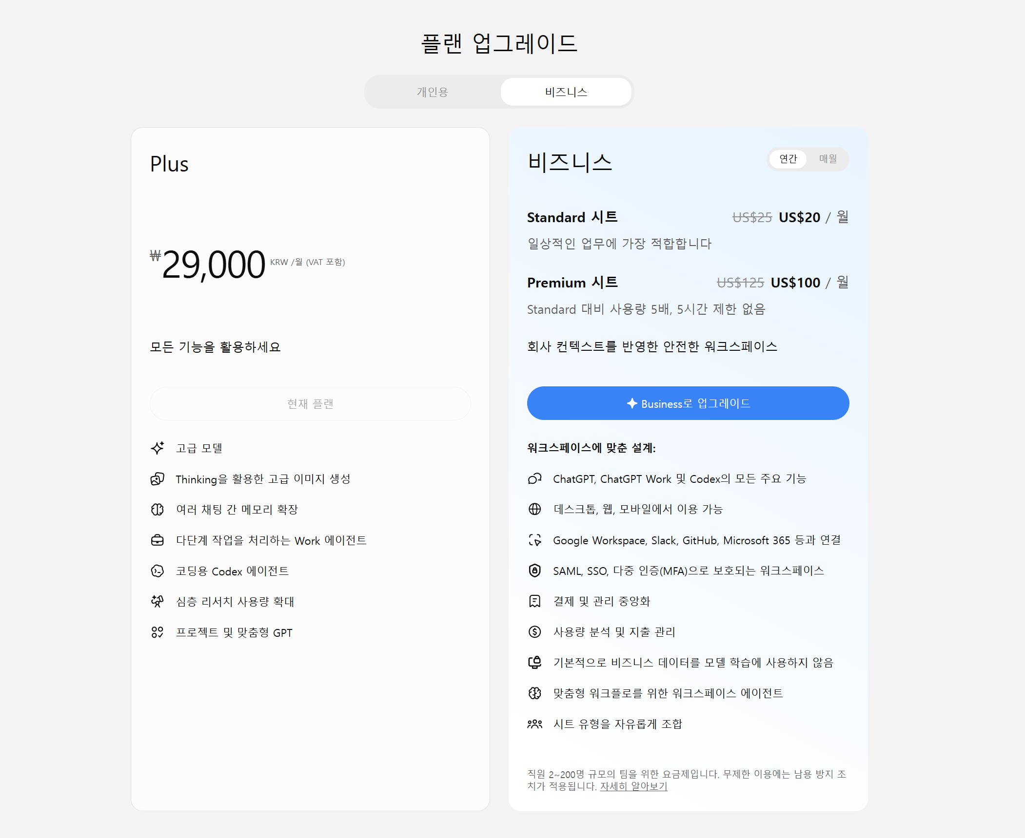 2026 ChatGPT Go Plus Pro 요금제 가격 비교 Pro 100 200 500