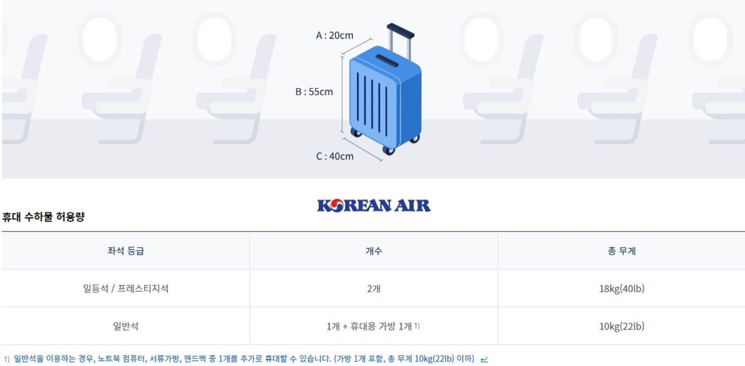 대한항공휴대수화물
대한항공 휴대수화물무게