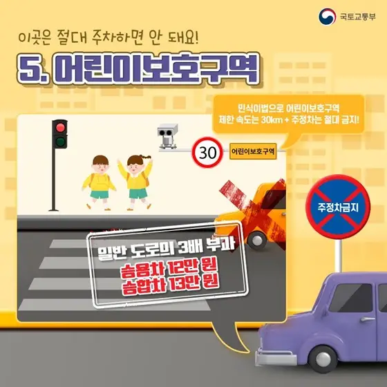 어린이 보호구역 불법주차