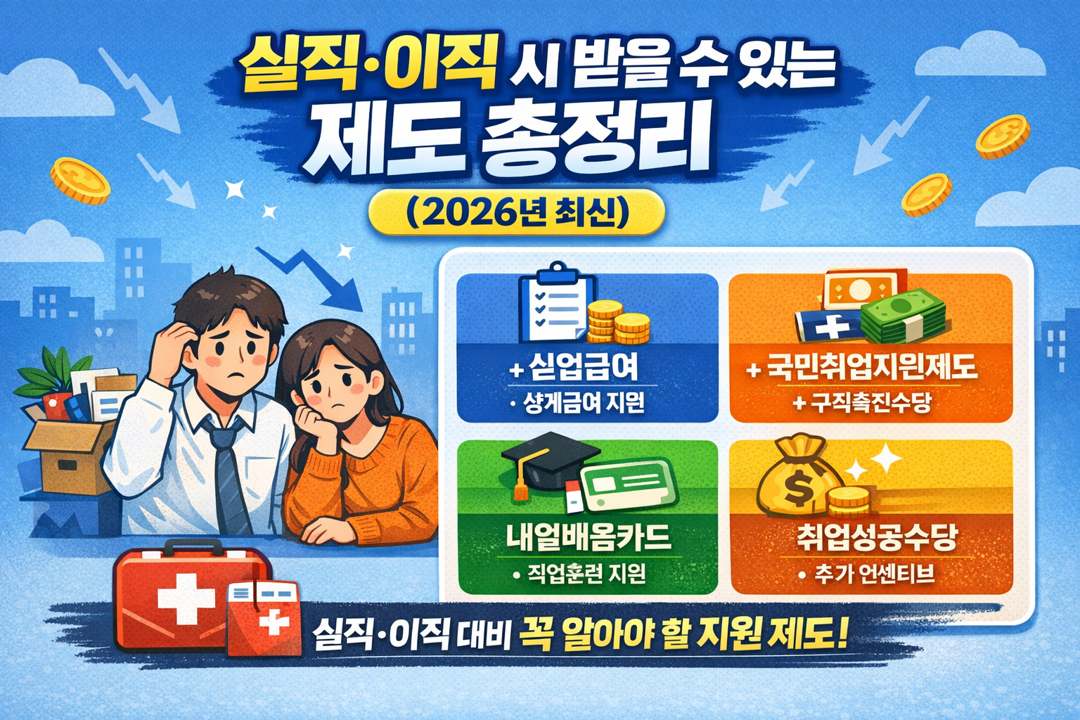 실직과 이직 상황에서 활용할 수 있는 정부 지원 제도를 소개하는 정보성 대표 이미지